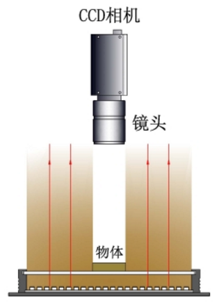1507599905845574.png image.png